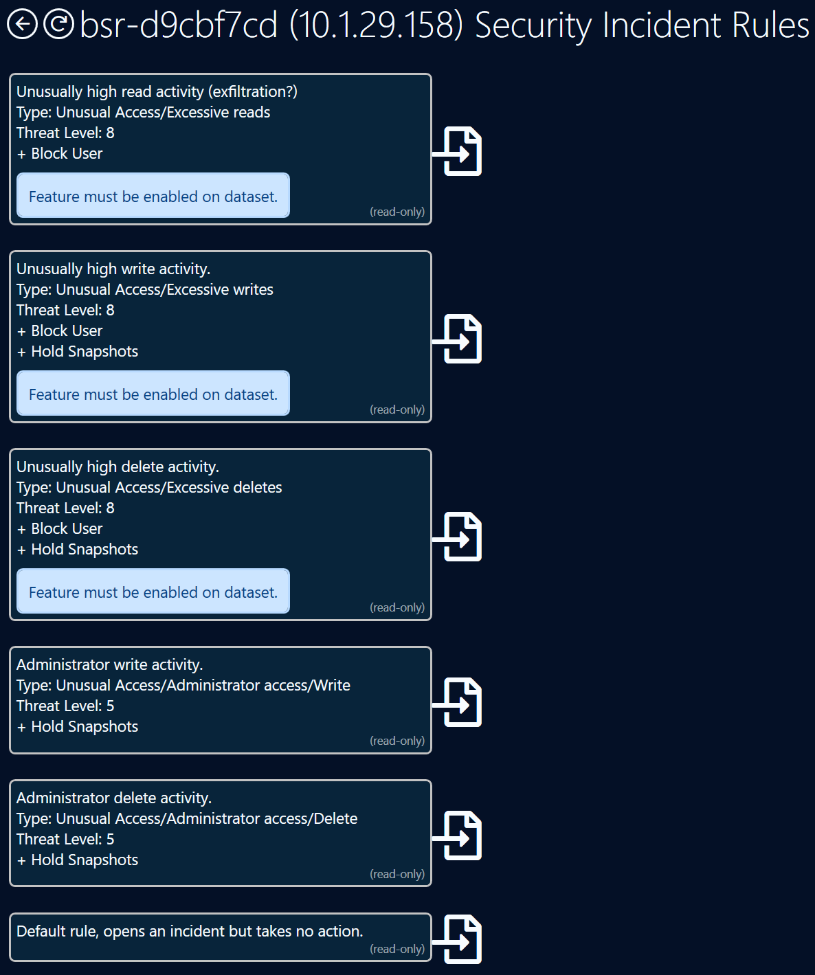 Checking to see Admin operations against files.