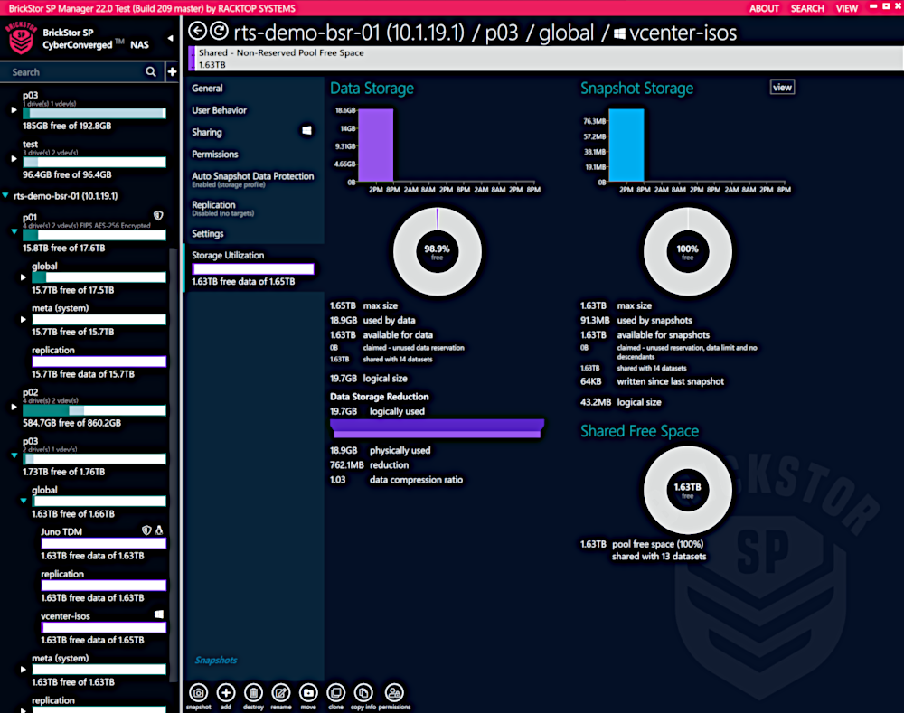 View Pool Storage Utilization