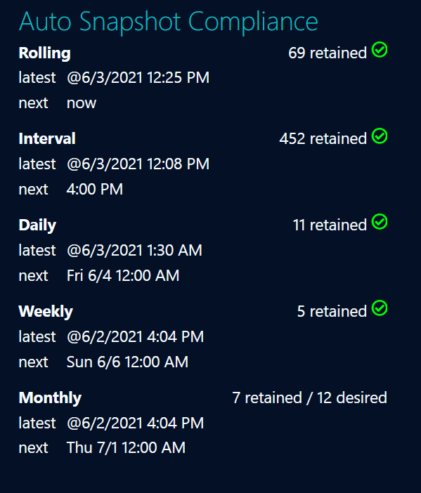 re autosnap compliance