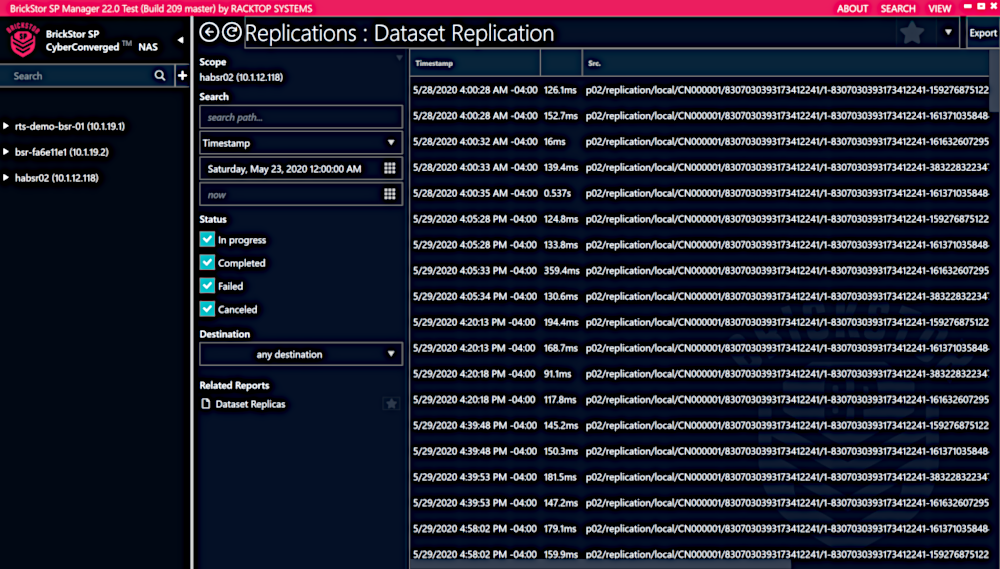 Peer Replication Transfers