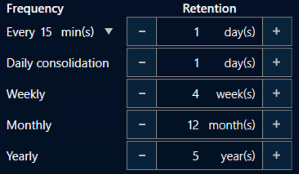 dp data protection example
