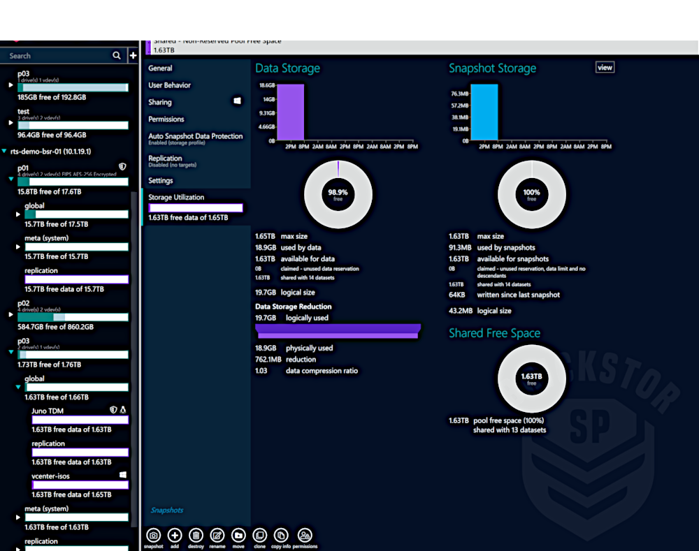 View Pool Storage Utilization