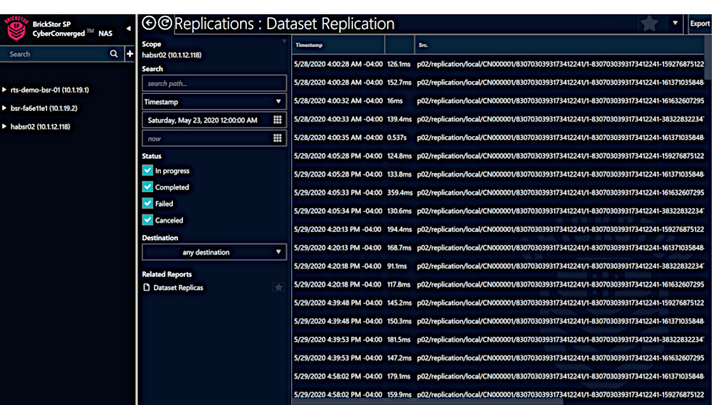 Peer Replication Transfers