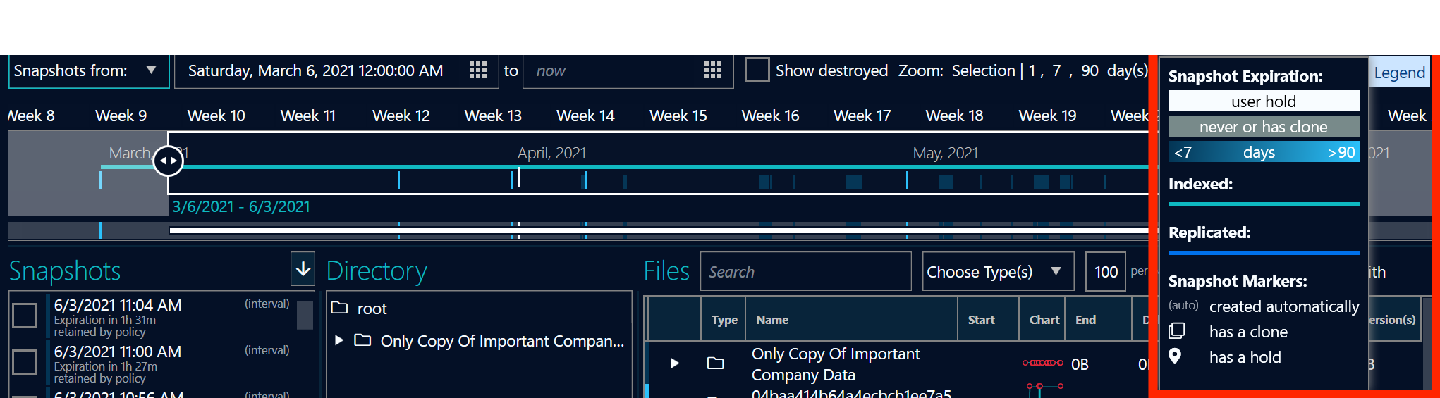 Snapshot Details Legend