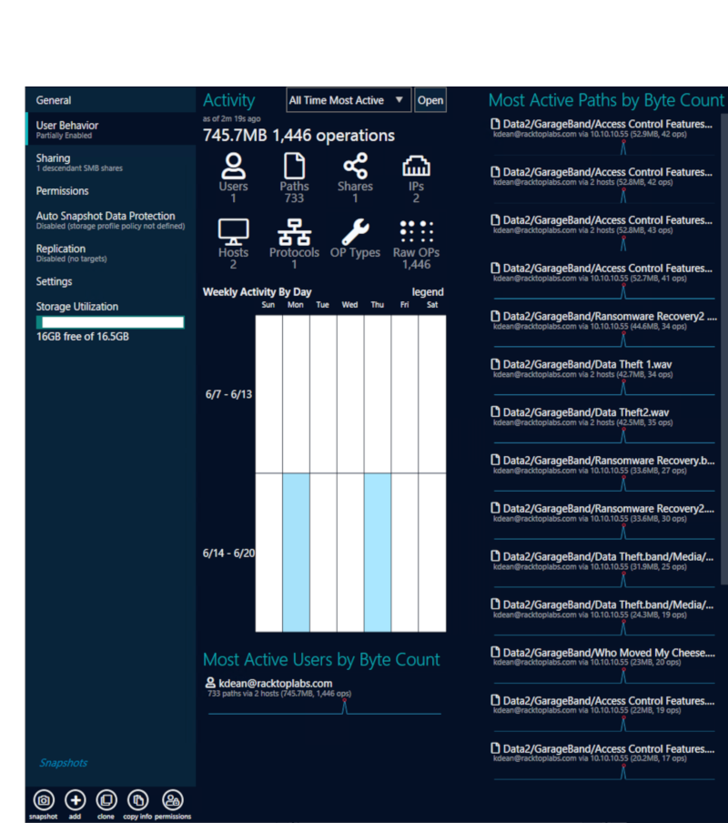 Selecting the User Behavior Audit Tab