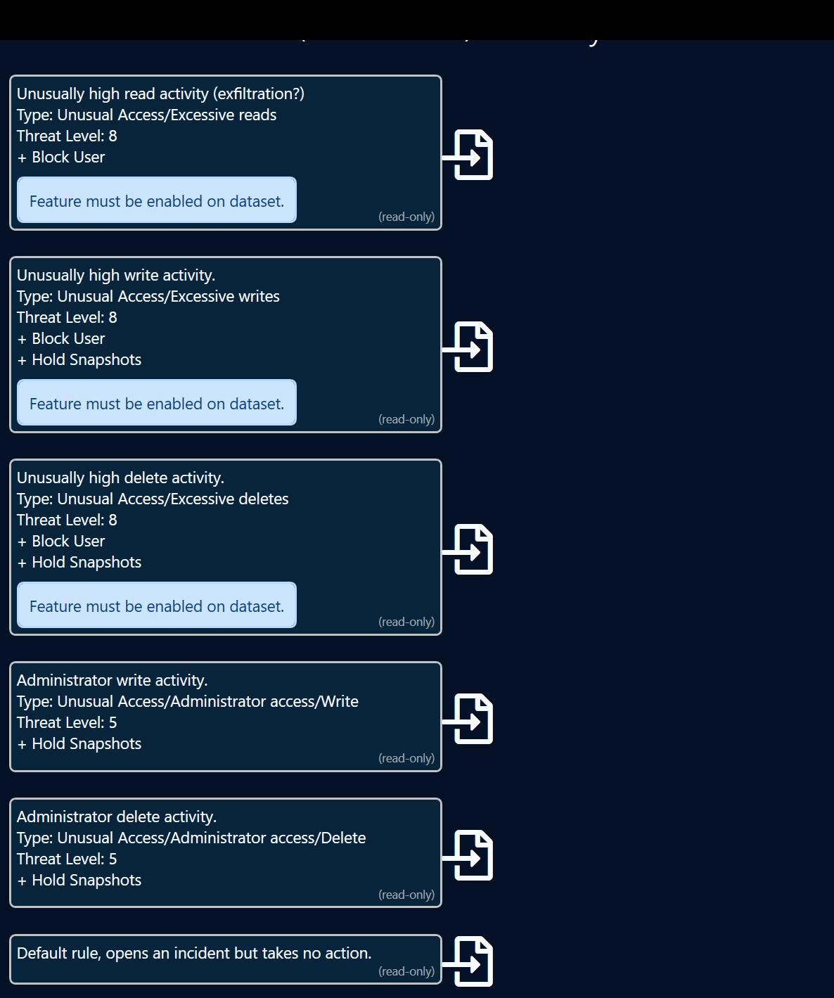 Checking to see Admin operations against files.