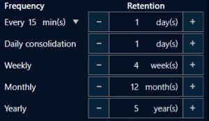 dp data protection example