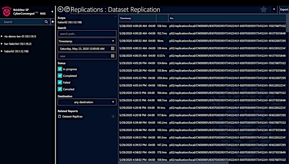 Peer Replication Transfers