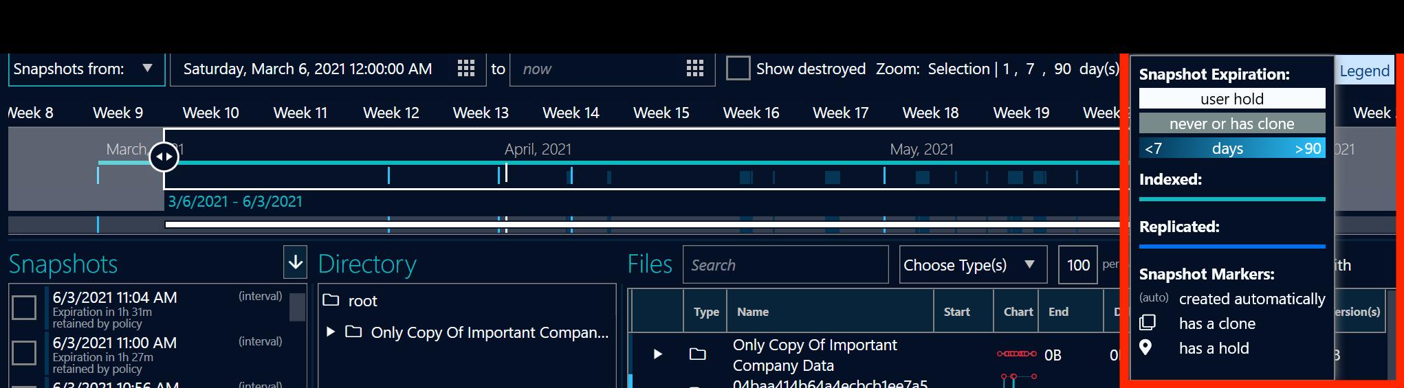 Snapshot Details Legend